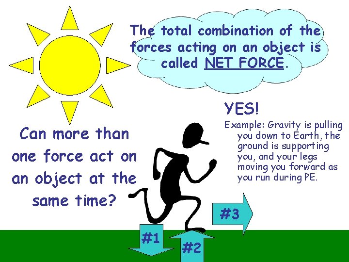 The total combination of the forces acting on an object is called NET FORCE. The total combination of the forces acting on an object is called NET FORCE.