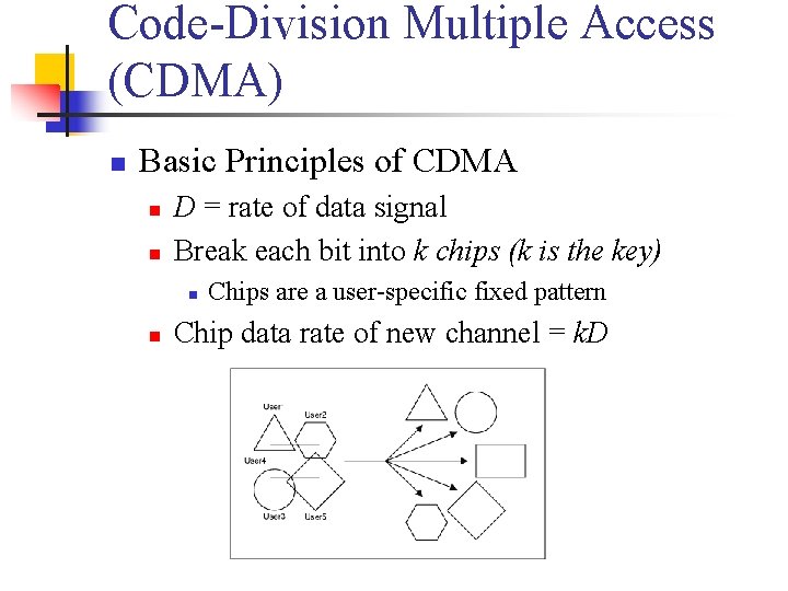 Code-Division Multiple Access (CDMA) n Basic Principles of CDMA n n D = rate