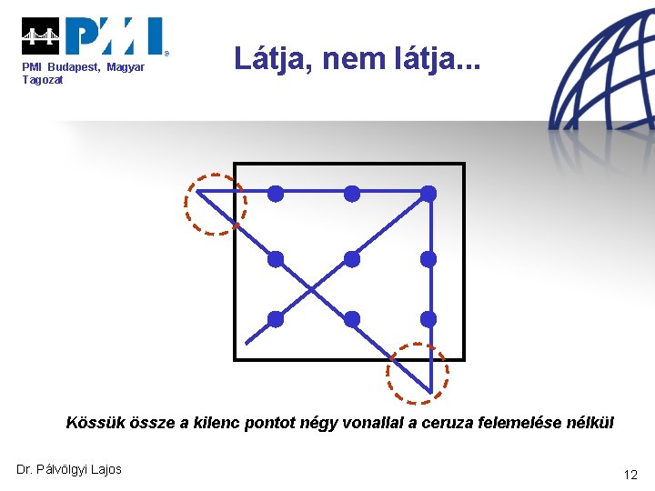 PMI Budapest, Magyar Tagozat Látja, nem látja. . . Kössük össze a kilenc pontot