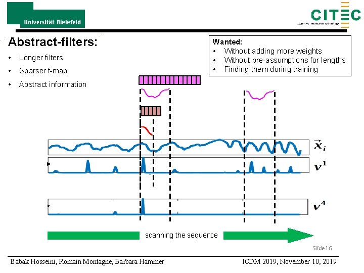 Abstract-filters: • Longer filters • Sparser f-map • Abstract information Wanted: • Without adding