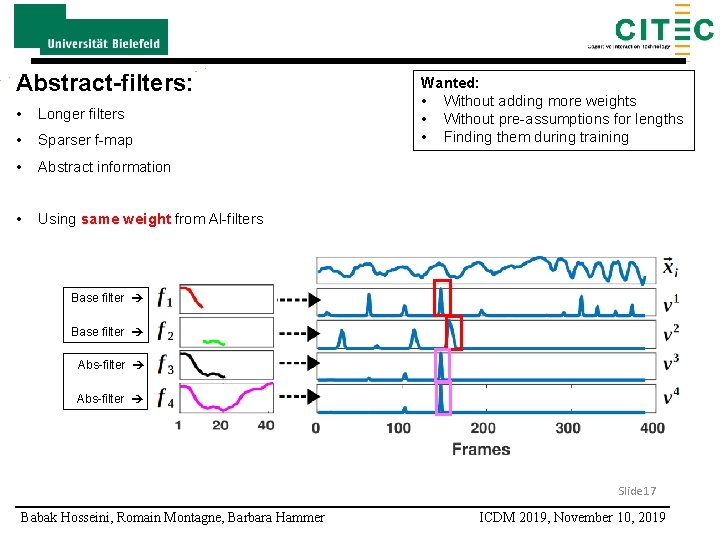 Abstract-filters: • Longer filters • Sparser f-map • Abstract information • Using same weight