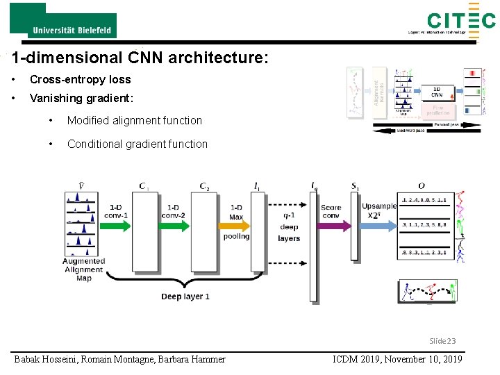 1 -dimensional CNN architecture: • Cross-entropy loss • Vanishing gradient: • Modified alignment function