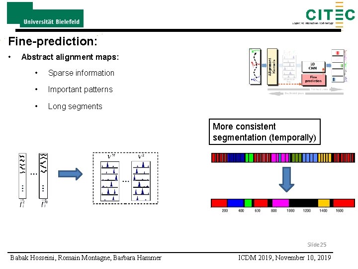 Fine-prediction: • Abstract alignment maps: • Sparse information • Important patterns • Long segments