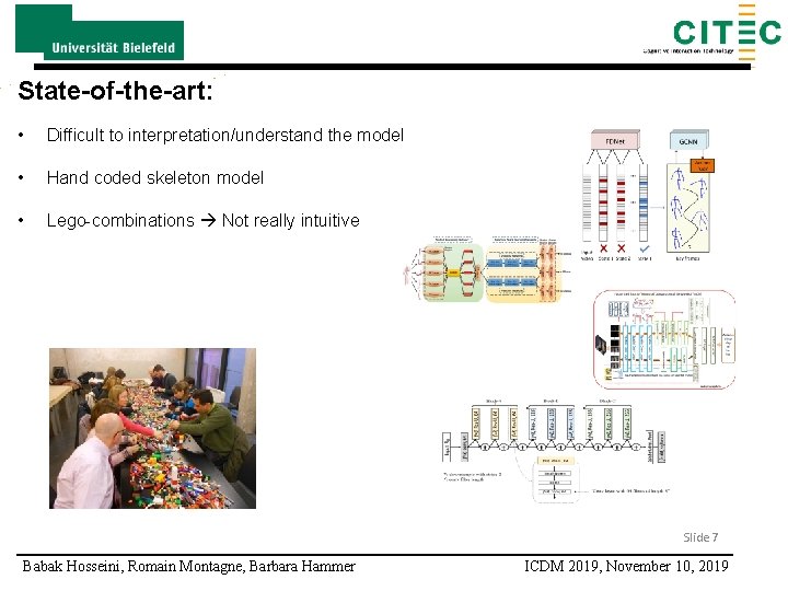 State-of-the-art: • Difficult to interpretation/understand the model • Hand coded skeleton model • Lego-combinations