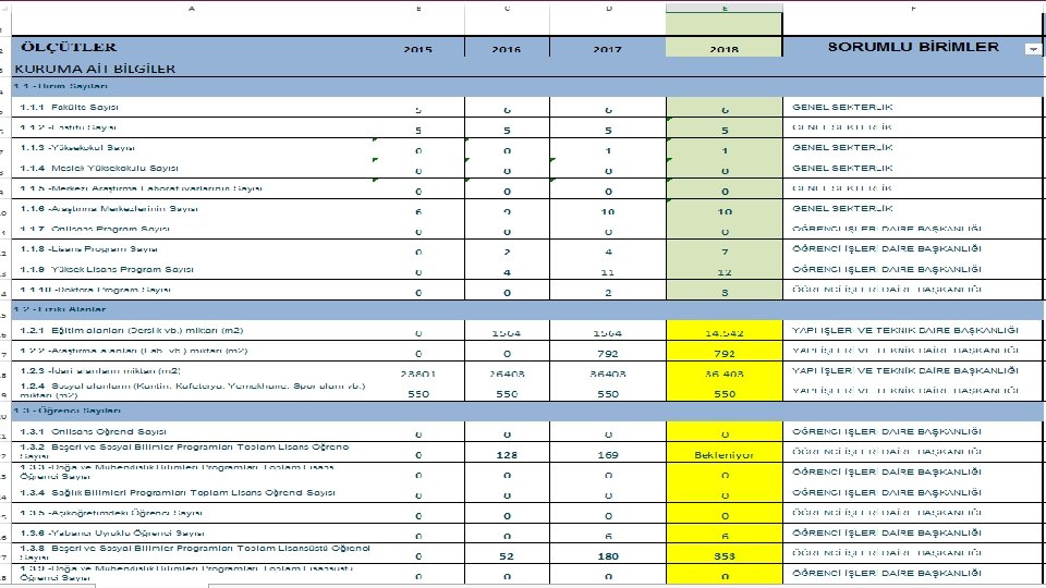 Strateji Geliştirme Dairesi Başkanlığı E-posta Web Tlf : strateji@asbu. edu. tr : www. asbu.