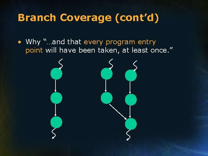 Branch Coverage (cont’d) • Why “…and that every program entry point will have been