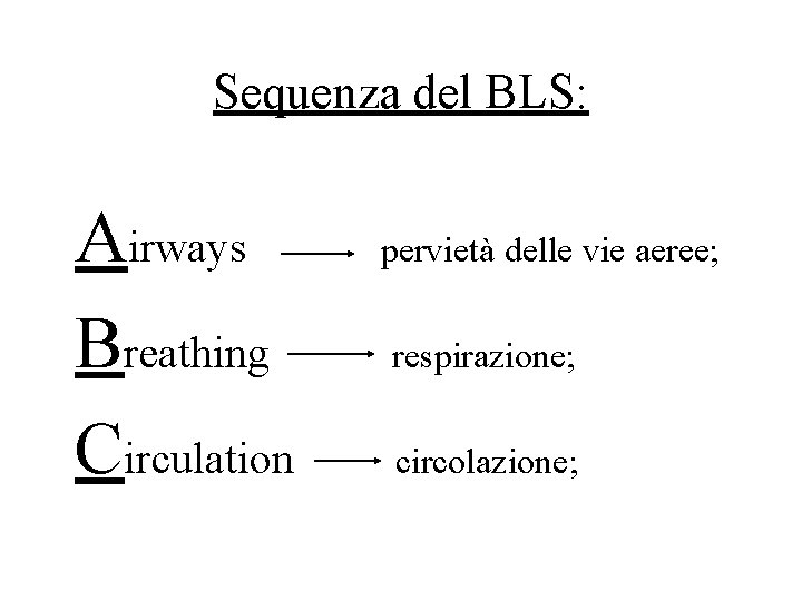 Sequenza del BLS: Airways Breathing Circulation pervietà delle vie aeree; respirazione; circolazione; 