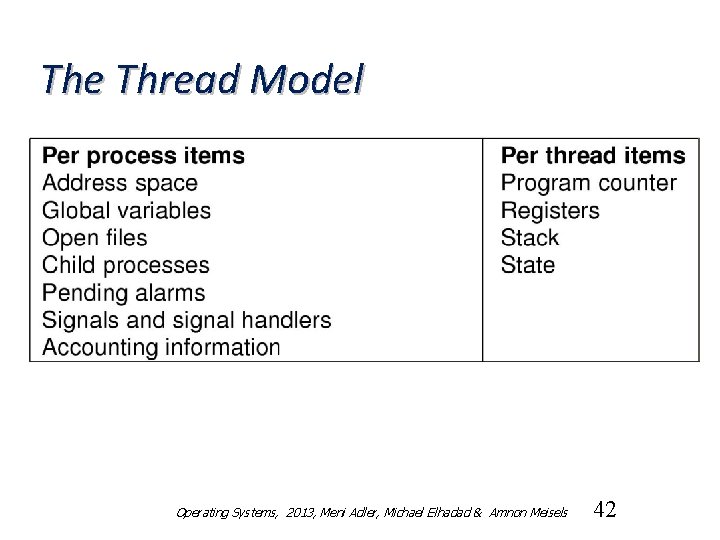 The Thread Model Operating Systems, 2013, Meni Adler, Michael Elhadad & Amnon Meisels 42