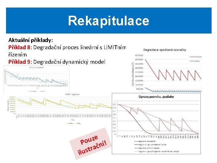 Rekapitulace Aktuální příklady: Příklad 8: Degradační proces lineární s LIMITním řízením Příklad 9: Degradační