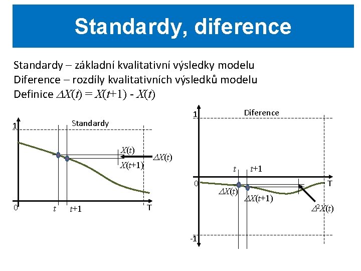 Standardy, diference Standardy – základní kvalitativní výsledky modelu Diference – rozdíly kvalitativních výsledků modelu