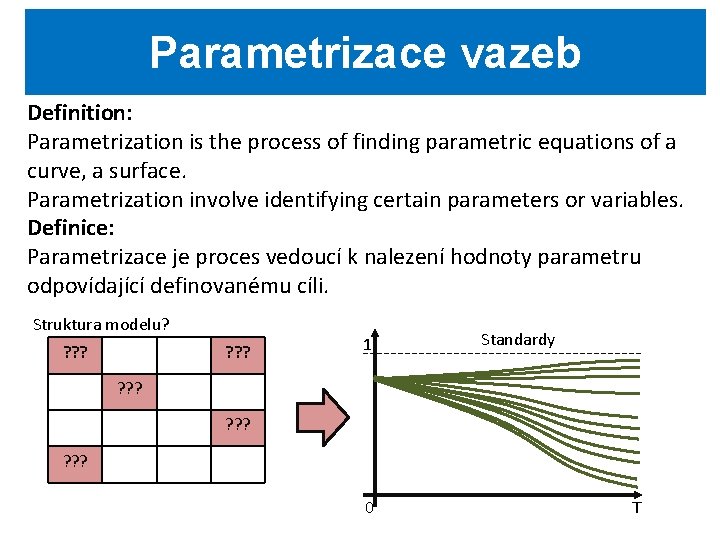 Parametrizace vazeb Definition: Parametrization is the process of finding parametric equations of a curve,