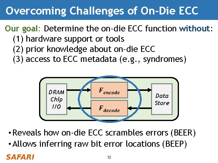 Overcoming Challenges of On-Die ECC Our goal: Determine the on-die ECC function without: (1)