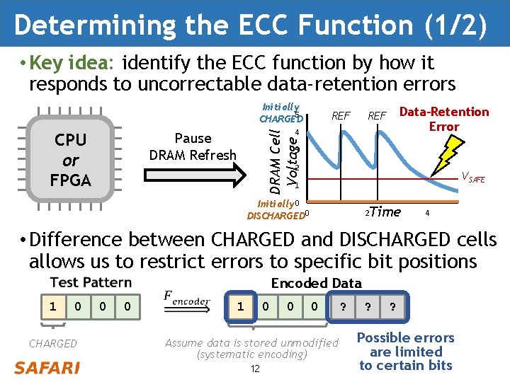 Determining the ECC Function (1/2) • Key idea: identify the ECC function by how