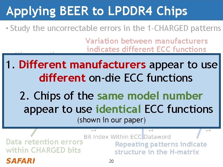 Applying BEER to LPDDR 4 Chips • Study the uncorrectable errors in the 1
