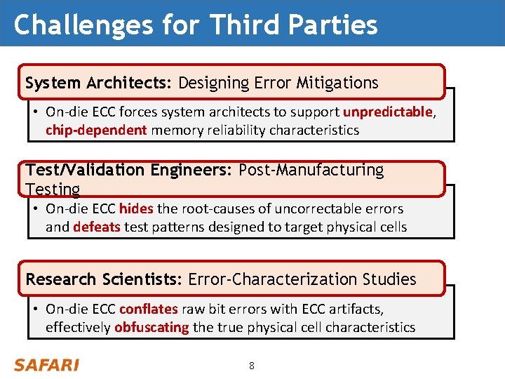 Challenges for Third Parties System Architects: Designing Error Mitigations • On-die ECC forces system