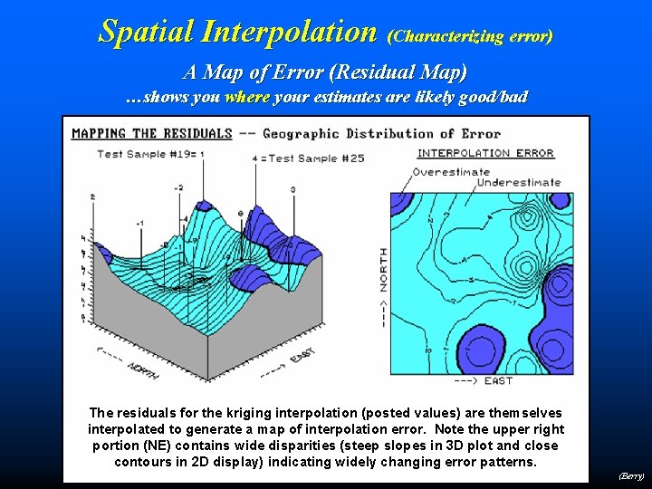 Gridbased Map Analysis Techniques and Modeling Workshop Part
