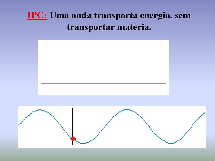 IPC: Uma onda transporta energia, sem transportar matéria. 