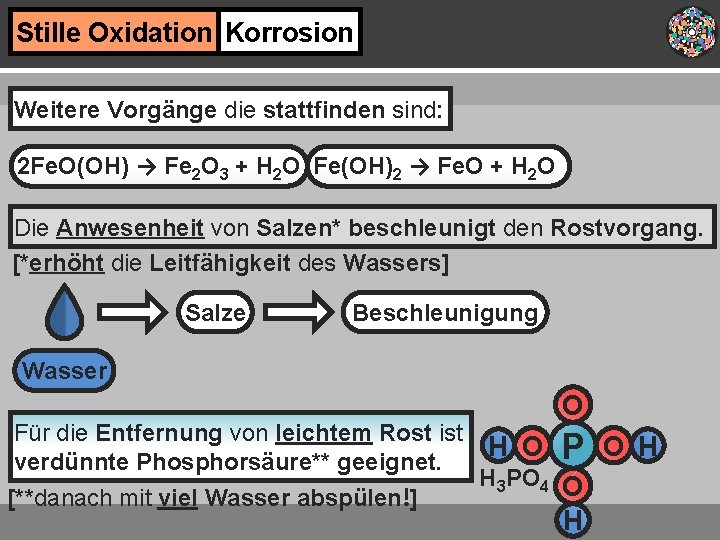 Stille Oxidation Korrosion Weitere Vorgänge die stattfinden sind: 2 Fe. O(OH) → Fe 2