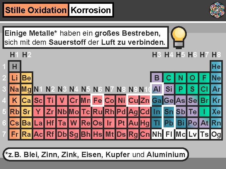 Stille Oxidation Korrosion Einige Metalle* haben ein großes Bestreben, sich mit dem Sauerstoff der