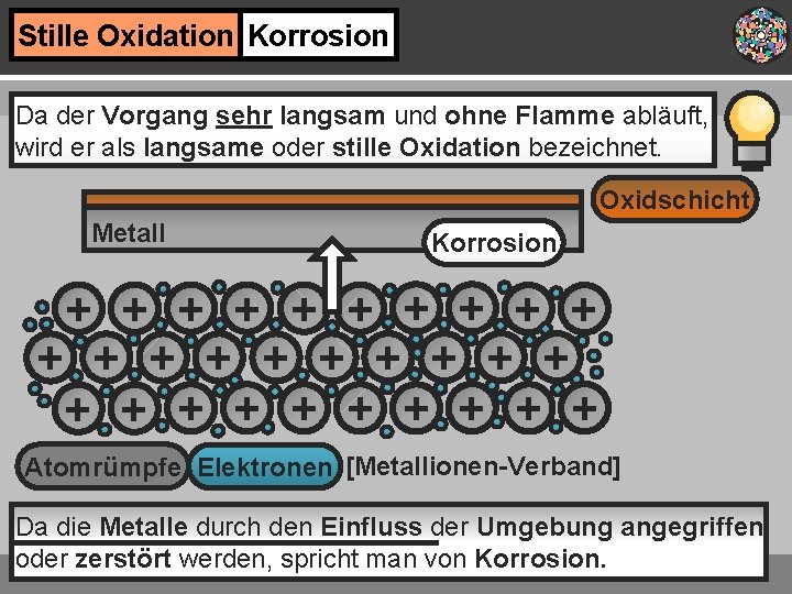 Stille Oxidation Korrosion Da der Vorgang sehr langsam und ohne Flamme abläuft, wird er