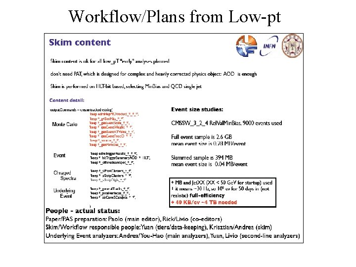 Workflow/Plans from Low-pt 