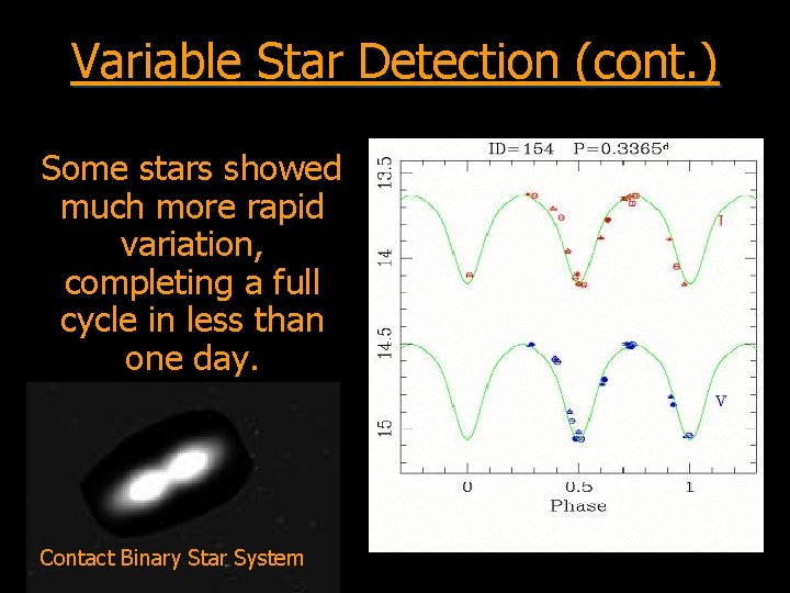 Variable Star Detection (cont. ) Some stars showed much more rapid variation, completing a