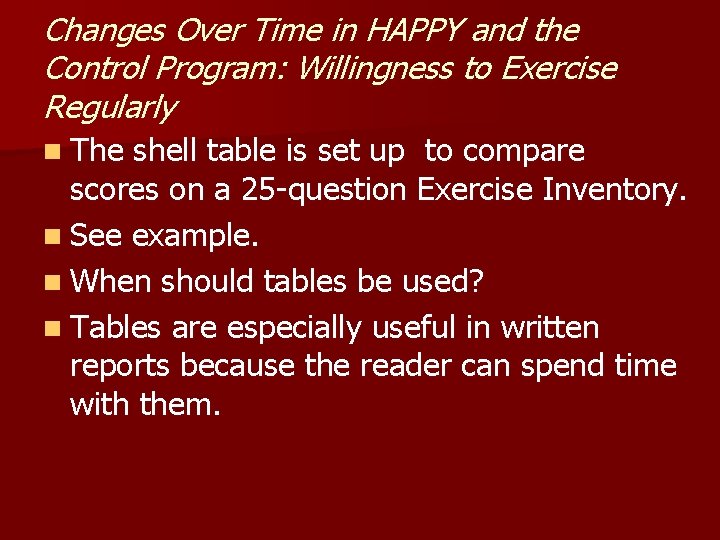 Changes Over Time in HAPPY and the Control Program: Willingness to Exercise Regularly n
