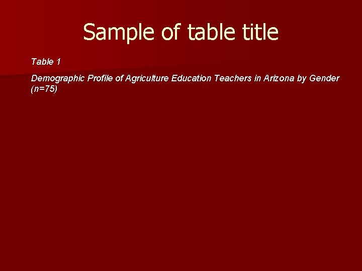 Sample of table title Table 1 Demographic Profile of Agriculture Education Teachers in Arizona