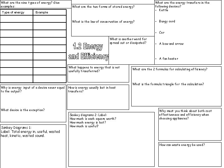 What are the nine types of energy? Give examples: Type of energy What are What are the nine types of energy? Give examples: Type of energy What are