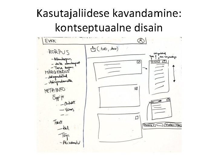 Kasutajaliidese kavandamine: kontseptuaalne disain Kasutajaliidese kavandamine: kontseptuaalne disain
