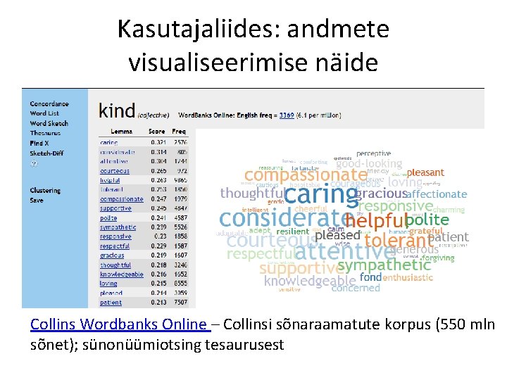 Kasutajaliides: andmete visualiseerimise näide Collins Wordbanks Online – Collinsi sõnaraamatute korpus (550 mln sõnet); Kasutajaliides: andmete visualiseerimise näide Collins Wordbanks Online – Collinsi sõnaraamatute korpus (550 mln sõnet);