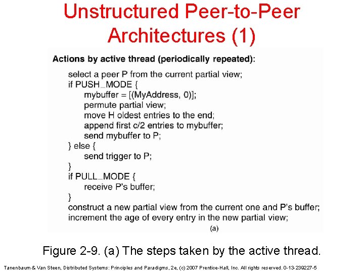 Unstructured Peer-to-Peer Architectures (1) Figure 2 -9. (a) The steps taken by the active Unstructured Peer-to-Peer Architectures (1) Figure 2 -9. (a) The steps taken by the active
