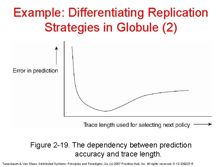 Example: Differentiating Replication Strategies in Globule (2) Figure 2 -19. The dependency between prediction Example: Differentiating Replication Strategies in Globule (2) Figure 2 -19. The dependency between prediction