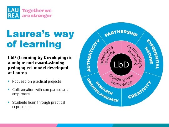 Laurea’s way of learning Lb. D (Learning by Developing) is a unique and award-winning