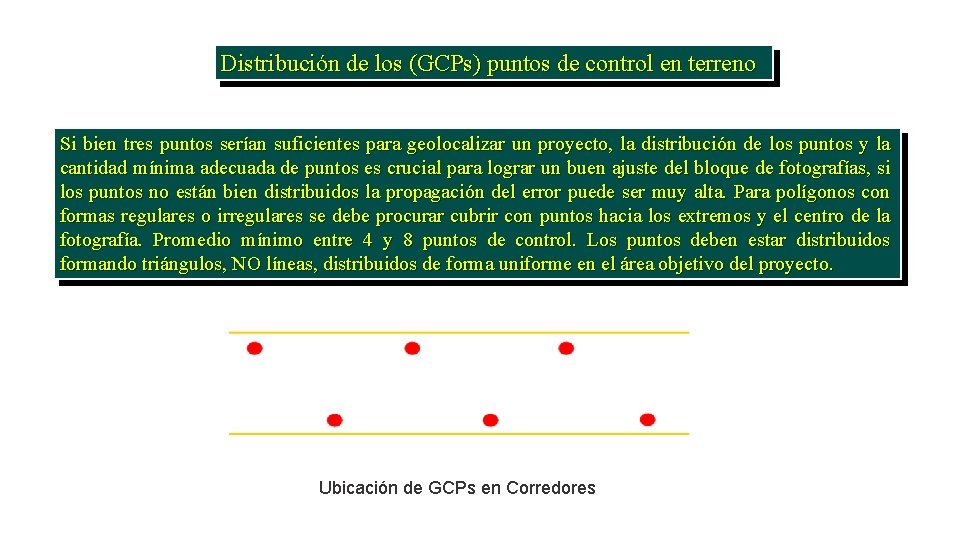 Distribución de los (GCPs) puntos de control en terreno Si bien tres puntos serían