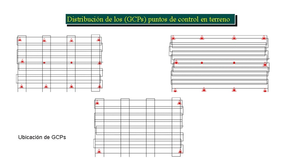 Distribución de los (GCPs) puntos de control en terreno Ubicación de GCPs 