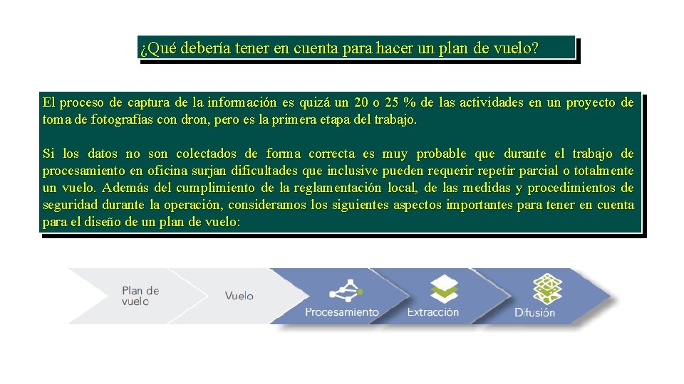 ¿Qué debería tener en cuenta para hacer un plan de vuelo? El proceso de