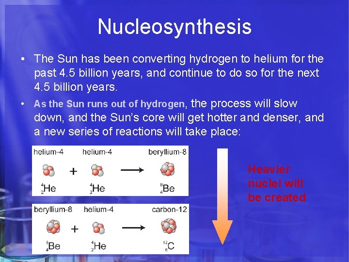 Nucleosynthesis • The Sun has been converting hydrogen to helium for the past 4.