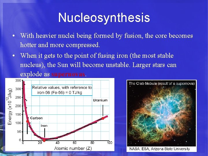 Nucleosynthesis • With heavier nuclei being formed by fusion, the core becomes hotter and