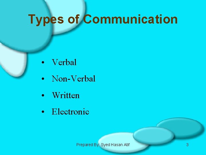 Types of Communication • Verbal • Non-Verbal • Written • Electronic Prepared By: Syed