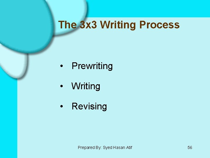 The 3 x 3 Writing Process • Prewriting • Writing • Revising Prepared By: