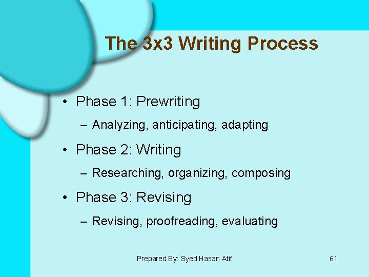 The 3 x 3 Writing Process • Phase 1: Prewriting – Analyzing, anticipating, adapting