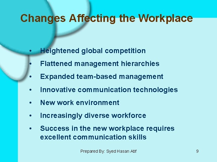 Changes Affecting the Workplace • Heightened global competition • Flattened management hierarchies • Expanded