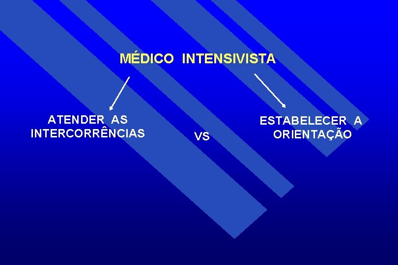 MÉDICO INTENSIVISTA ATENDER AS INTERCORRÊNCIAS VS ESTABELECER A ORIENTAÇÃO 