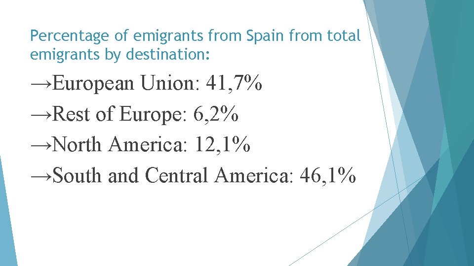 Percentage of emigrants from Spain from total emigrants by destination: →European Union: 41, 7%