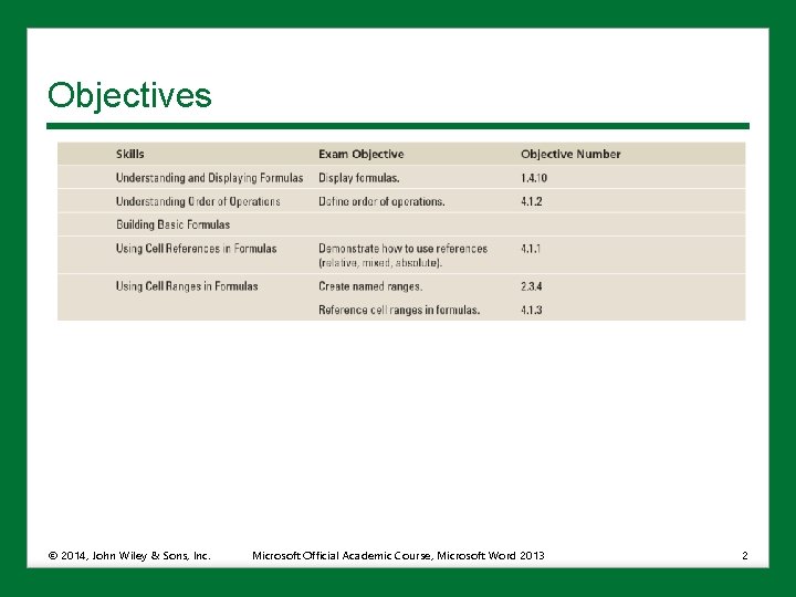 Objectives © 2014, John Wiley & Sons, Inc. Microsoft Official Academic Course, Microsoft Word