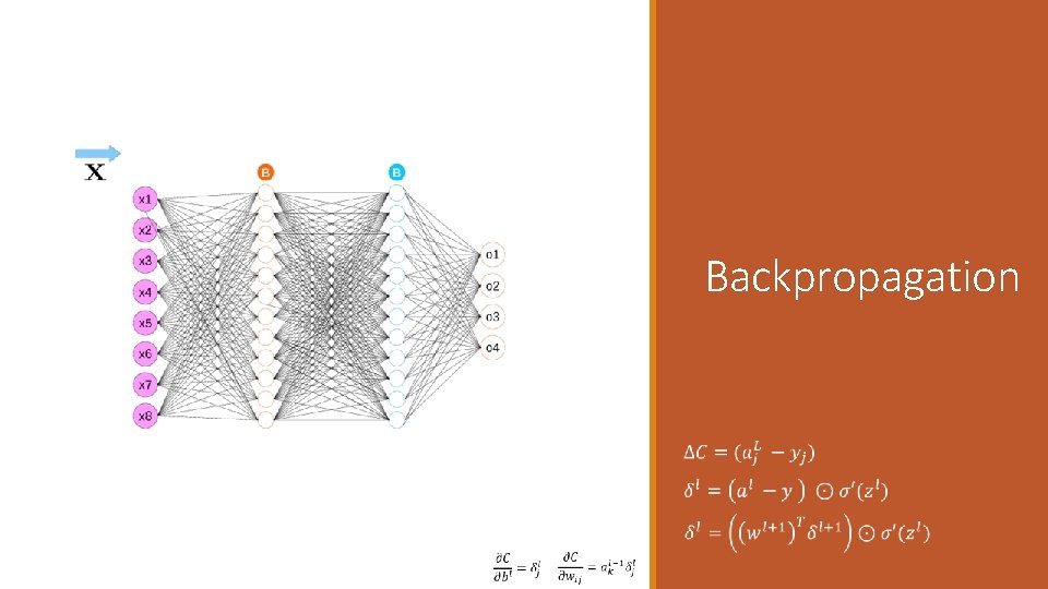 Backpropagation 