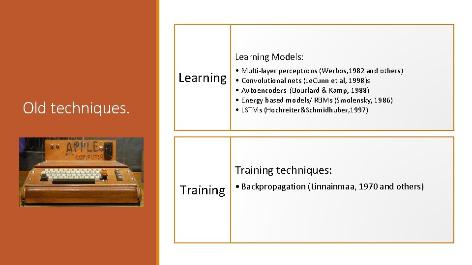 Learning Models: Learning Old techniques. • • • Multi-layer perceptrons (Werbos, 1982 and others)