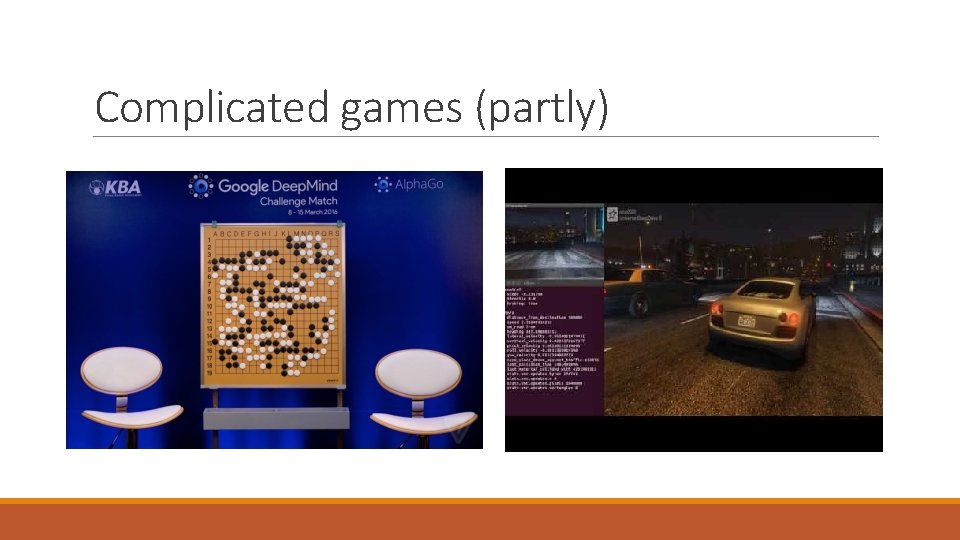 Complicated games (partly) 