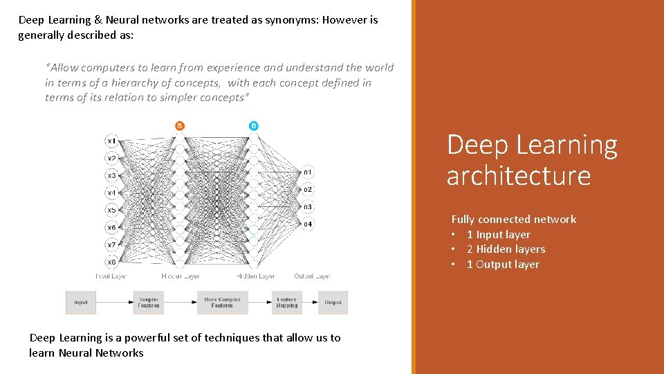Deep Learning & Neural networks are treated as synonyms: However is generally described as: